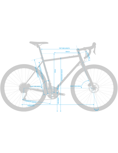 Nishiki Gravel Master 2025 Himmelsblå