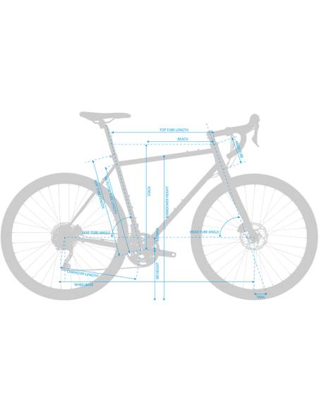 Nishiki Gravel Master 2025 Himmelsblå